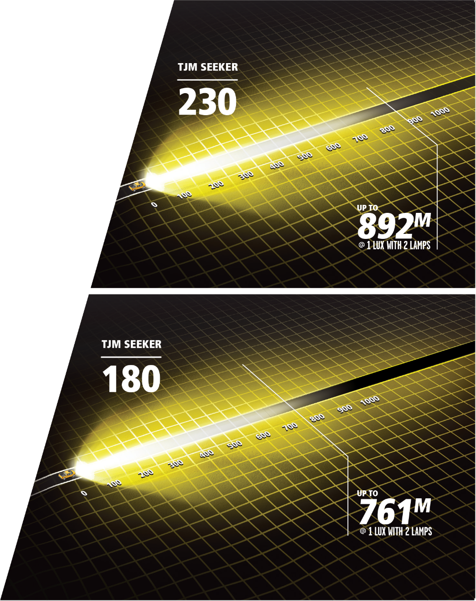 Seeker_light_Distances